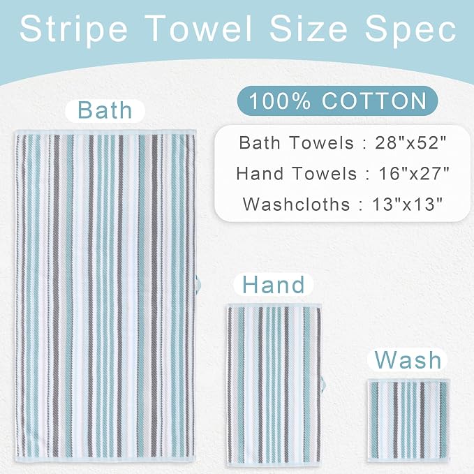 Quick Dry & Highly Absorbent 100% Cotton Aqua Striped Hand Towels (Set of 4, 16x27 Inches) - Soft Lightweight Luxury Towels for Bathroom, Shower, Guest Room | Blue & Gray Stripe Gift Set