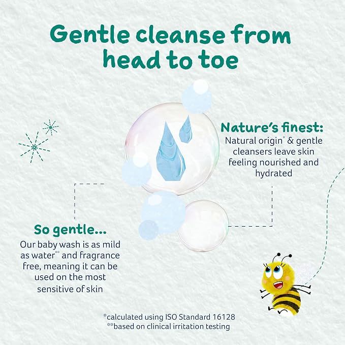 Childs Farm Baby Body Wash, Unfragranced, Gently Cleanses, Suitable for Newborns with Dry, Sensitive and Eczema-prone Skin, 8.4 Fl Oz