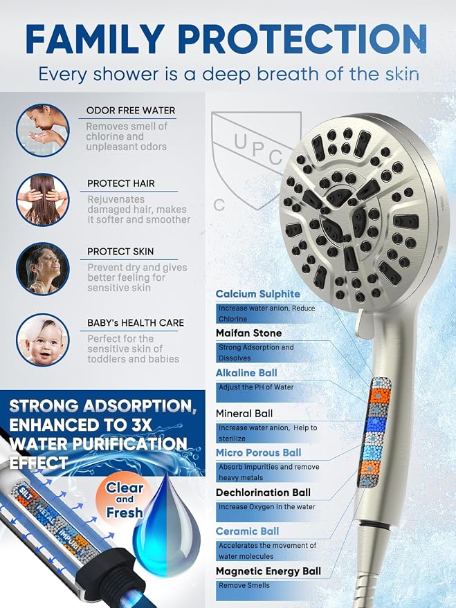 High Pressure Handheld Shower Head with Filter, 10 Spray Modes, Classic Nickel
