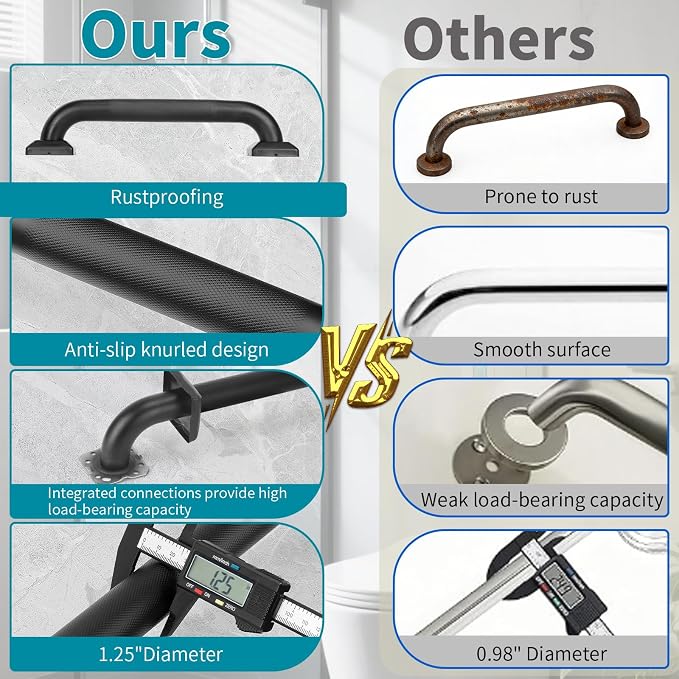 Shower Grab Bars for Seniors, 12 Inch Square Matte Black Bathroom Handle for Wall, 304 Stainless Steel Anti Slip Bathtub Safety Bar, ADA Compliant 500 LBS Hand Rail for Elderly, Handicap