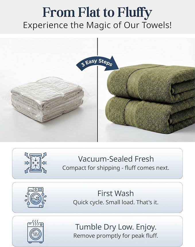 LANE LINEN Cotton Towels for Bathroom - 24 PCs - Highly Absorbent, Durable & Soft - 4 Bath, 4 Fingertip, 6 Hand Towels, 8 Washcloths, 2 Bath Sheets - Family Bundle Pack - Oil Green
