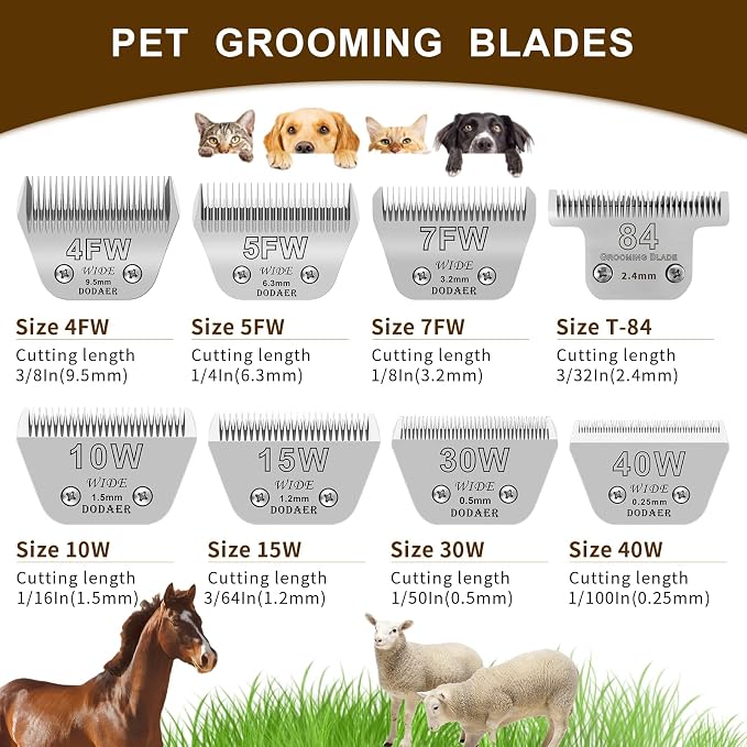 10W Dog Grooming Blade,Compatible with Andis,Oster A5,Wahl km10 Clippers | Detachable Pet Dog Grooming Wide Blades-Cutting length 1/16" 1.5mm