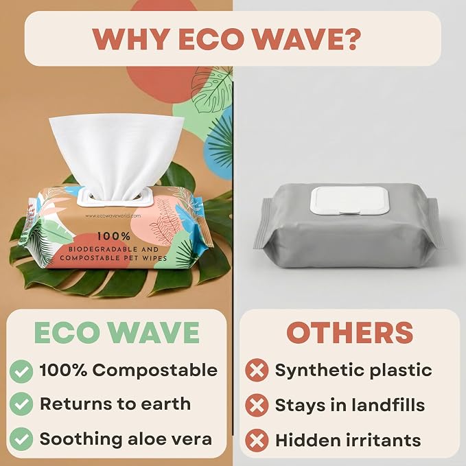 Eco Wave Hypoallergenic Plant-Based Pet Wipes, Dog and Cat Grooming Wipes for Face, Ears, Body, Butt, and Paws, Fragrance Free, Compostable, 100 Count