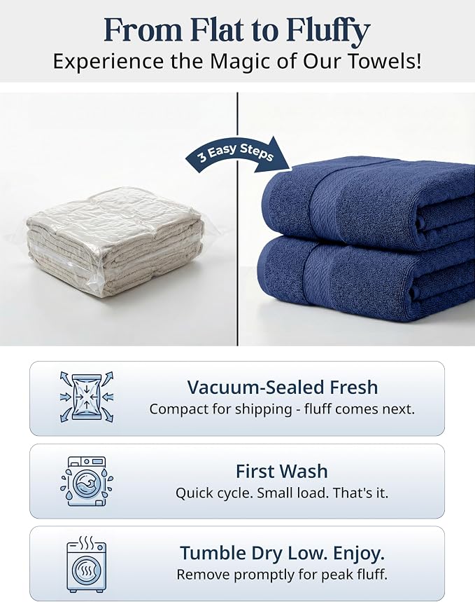 LANE LINEN Luxury Cotton Bath Towel Set - 16 Piece - Low Twist, Soft & High Absorbency - 4 Bath, 8 Wash cloths, 4 Hand Towels - Classic Hotel Quality, Durable & Ideal for Modern Bathrooms - Navy Blue