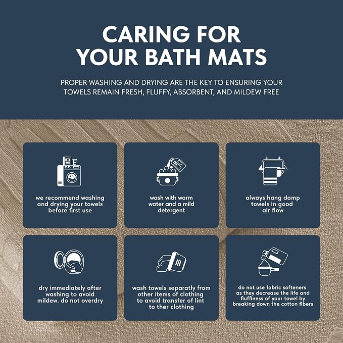 White Classic Luxury Bath Mat Floor Towel Set - Absorbent Cotton Hotel Spa Shower/Bathtub Mats [Not a Bathroom Rug] 22"x34" | 2 Pack | Taupe