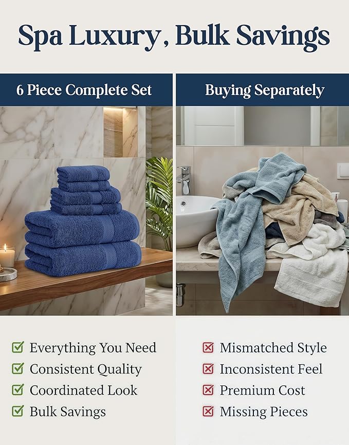 LANE LINEN Luxury Cotton Bath Towel Set - 6 Piece - Low Twist, Soft & High Absorbency - 2 Bath, 2 Wash cloths, 2 Hand Towels - Classic Hotel Quality, Durable & Ideal for Modern Bathrooms - Navy Blue