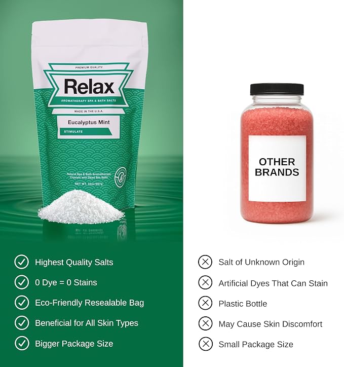 Relax Spa & Bath Aromatherapy Bath Salts for Hot Tub, Bath, or Spa, 2LB Bag Infused with Magnesium, Bath Salt for Soaking, Eucalyptus Mint Scent