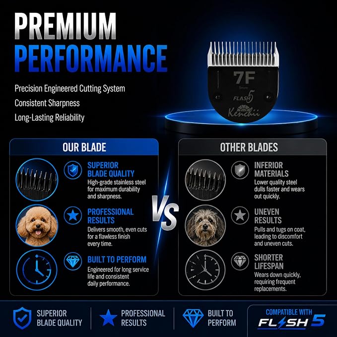Kenchii Flash 5 Clipper Blade (KEFB5-7F) Only Compatible with Limited Edition Flash 5 Clipper