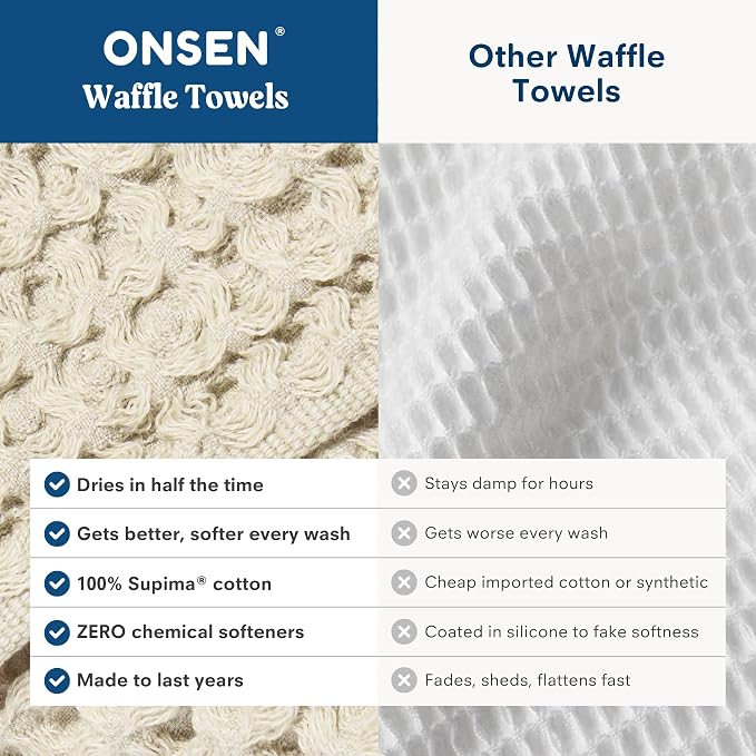 ONSEN Supima® Waffle Bath Towel, Large, Quick Dry Lint Free 100% USA Cotton, Lightweight Absorbent Bath Towel, 31x57 in (Oatmeal, 1x Bath Towel)