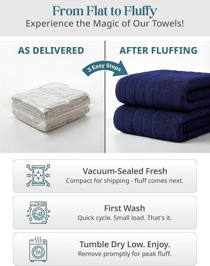 Casa Platino 100% Cotton 4 Pack Bath Towels (30"x60") - Ring Spun Mercerized Cotton Towels Set for Bathroom - Quick Dry, Soft & Absorbent Large Bath Towel Set - Dorm Essentials for Boys - Navy Blue
