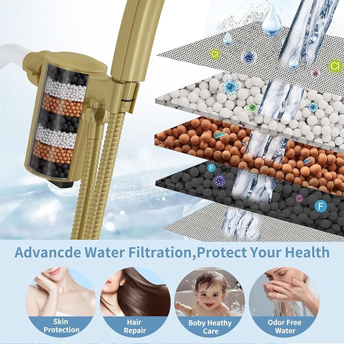 Filtered Shower Head with Handheld, High Pressure 5 Functions Handheld Shower Head with 59" Extra Long Stainless Steel Hose & Adjustable Bracket, Built-in Waterfall