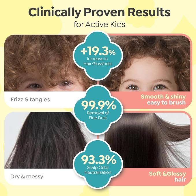 GOONGBE Kids' Bath Time Set - Korean Silky Shampoo & Mild Body Wash - Complete Hair & Body Care for Sensitive Skin - Low pH, Silicone-Free Formula - Allergen Free Scent, 10.1 fl.oz each