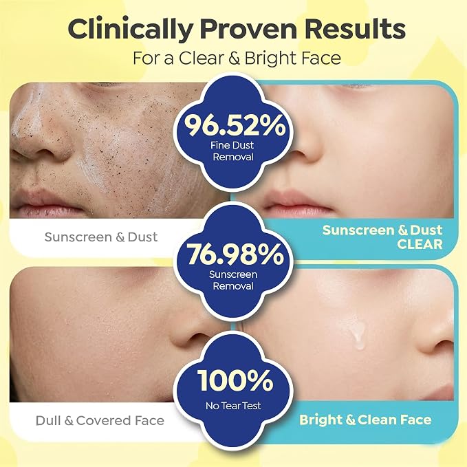 GOONGBE Kids Facial Bubble Wash and Lotion- Korean Low pH Face Cleanser & Moisturizer with Cica & Panthenol - Allergen-Free Formula 3.38 fl.oz. & 2.7 oz.