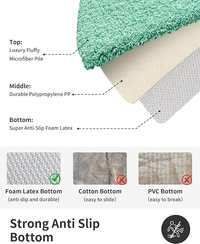 ILANGO Spa Blue Bathroom Rugs 32" × 20" Non Slip & Super Absorbent Extra Thick Soft, Washable Bath Mat for Floor, Microfiber Plush Shaggy Bath Rug with Rubber for Bathtub Shower Room Sink