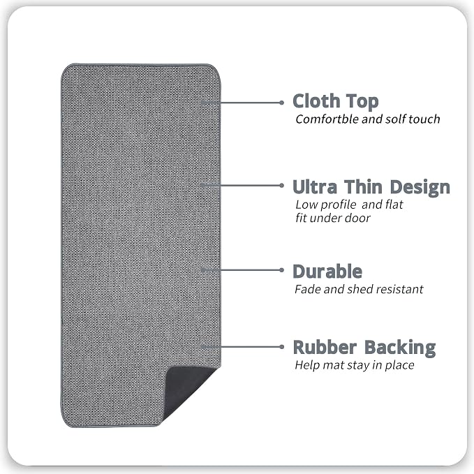 Bosap Bath Mat,Ultra Thin Bathroom Runner Rugs,Large Bath Mats for Bathroom,Quick Dry,Non-Slip,Machine Washable,Low Pile,Bath Rug,Shower Outside,Sink,Home Decor Accessories.Grey,1'5"x4'11"（17x59inch）