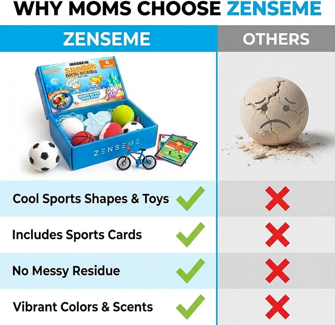 Bath Bombs For Boys W/Educational Flash Cards - Bathbombs with Toys Inside - 2.5 oz Gift Set of 6 Scented Organic Handmade with Natural Essential Oils - Sports Surprise Inside - Bath Toys - by Zenseme