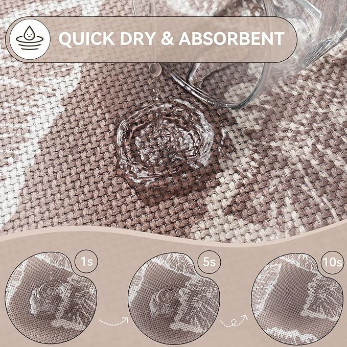 YDKGL Non Slip Bath Mat, Thin Bathroom Rugs Fit Under Door Quick Dry Non Slip Washable Bathroom Mat with Rubber Backing, Absorbent Shower Rug, Brown