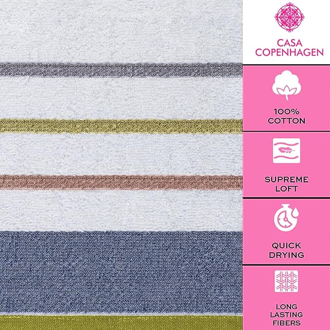 CASA COPENHAGEN White Bay 2Pcs 100% Egyptian Cotton Large Designer Bathsheet Towels Gift Set- Grey - Charcoal, 600GSM, 35"x70" 2Bath Sheet Towels for Bathroom (Gift Set for Women & Men)