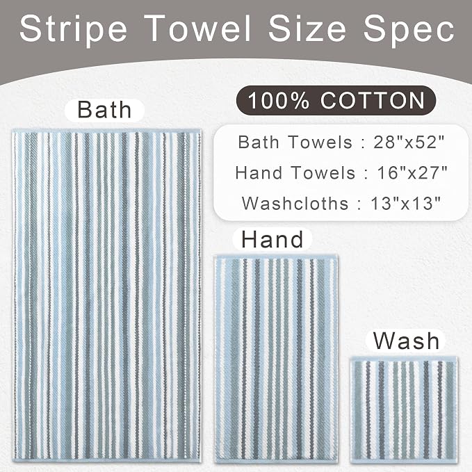 100% Cotton Blue Striped Luxury 6 Piece Towel Set , Quick Dry & Highly Absorbent Towels Set for Bathroom ( 2 Bath with Hanging Loop 28"x52", 2 Hand 16"x27", 2 Washcloth 13"x13" ), Blue & Gray