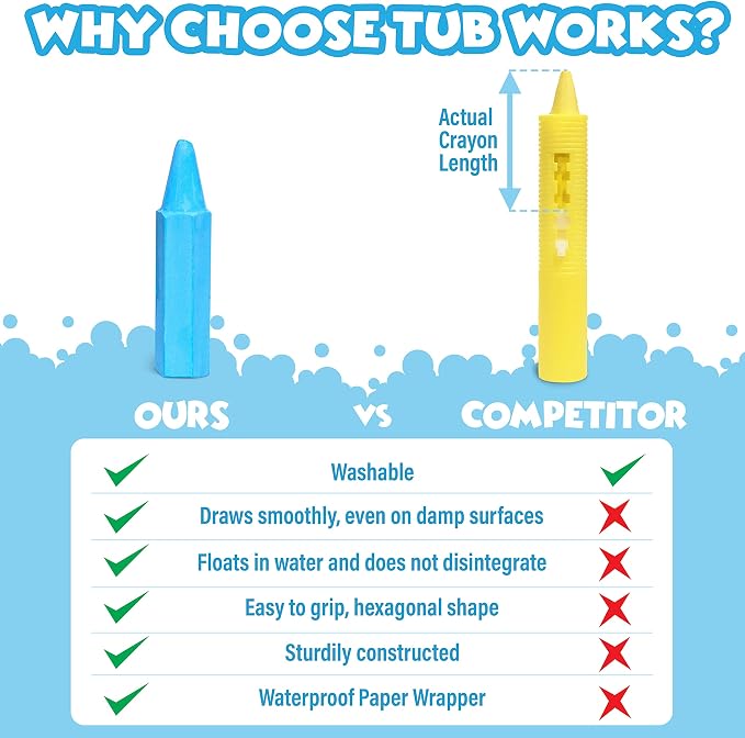 Tub Works® Smooth™ Bath Crayons Bath Toy, 24 Pack | Nontoxic, Washable Bath Crayons for Toddlers & Kids | Unique Formula Draws Smoothly & Vividly on Wet & Dry Tub Walls | Hexagon Grip Bathtub Crayons