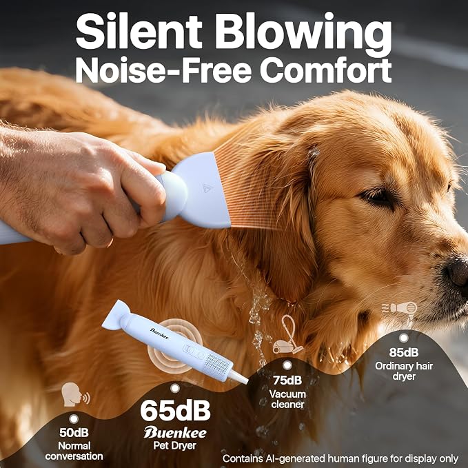 Buenkee Handheld Dog Dryer, 3HP High-Velocity Pet Hair Blower, Blue | 12 modes with 3 speeds and 4 temps, 1.2 lb lightweight, quiet under 65 dB, portable for home and travel, includes 3 nozzles