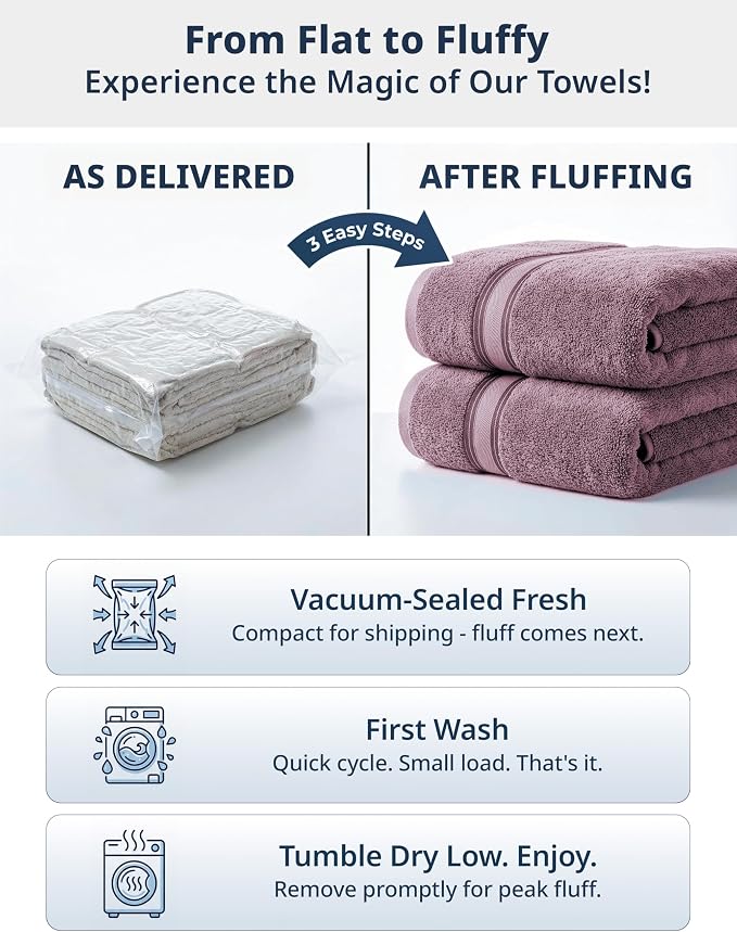 LANE LINEN Luxury Bath Towel Set - 6 Piece Set, 100% Cotton Bathroom Towels, Zero Twist, Quick Dry Shower Towels, Absorbent Towel, 2 Bath, 2 Hand, 2 Wash Cloths - Wishful Mauve