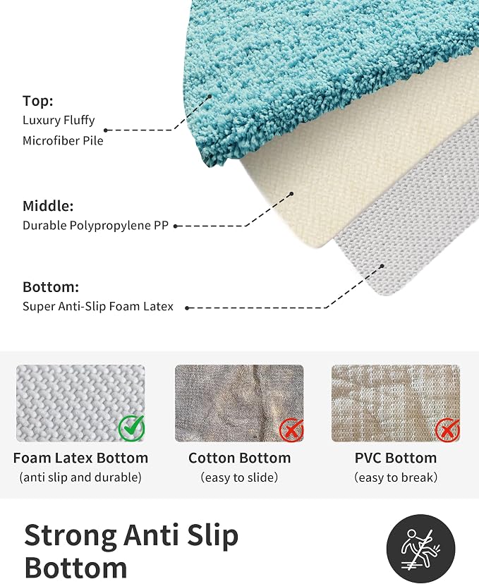 ILANGO Teal Bathroom Rugs 24" × 17" Small Non Slip & Super Absorbent Extra Thick Soft, Washable Bath Mat for Floor, Microfiber Plush Shaggy Bath Rug with Rubber for Bathtub Shower Room Sink