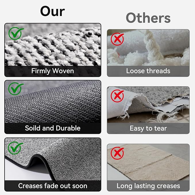 Non Slip Bathroom Rugs Washable, Rubber Backing Bath Mat, Absorbent Quick Dry Floor Mats for Bathroom, Outside Shower and Sink, Thin Bath Rugs Fits Under Door, 16"x24", Black