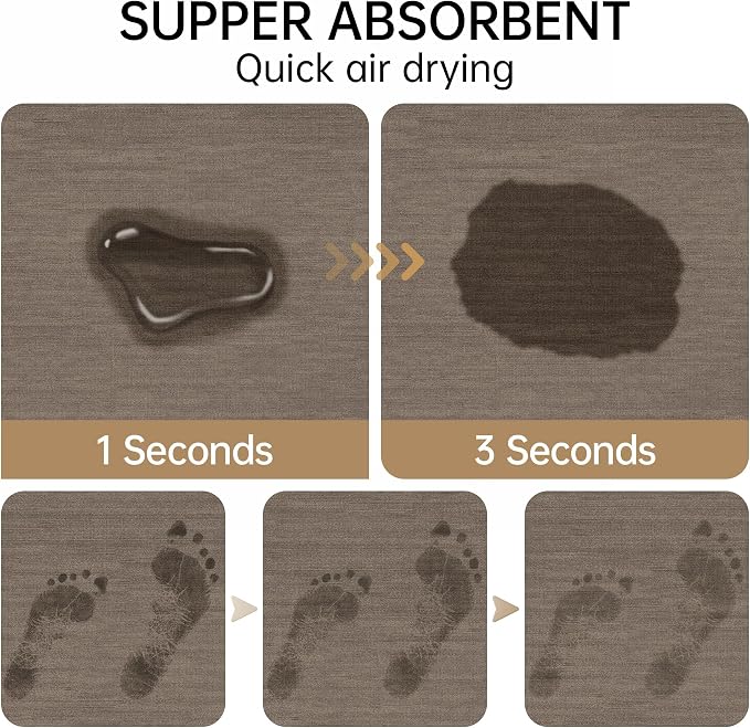 Mecko Bath Mat, Ultra Absorbent Quick Dry Bathroom Floor Mats-Rubber Non-Slip Thin Bathroom Rug Fit Under Door, Faux Suede Surface Shower Rug for Bathtub, Sink, Shower Room(Brown,16"x24")