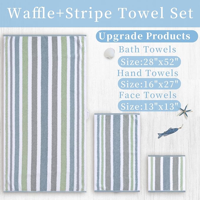 Striped Bath Towels (4PC, 28"x52") - Quick Dry | Absorb | Lightweight | 500GSM | Soft, Cotton Polyester Blend Bath Towels, Decorative Bath Towel with Hanging Loops, Navy Grey Green Stripes + White