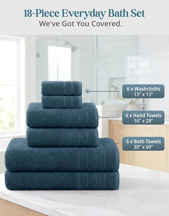 CASA PLATINO 100% Luxury Cotton Bathroom Towels Set - 18 Pc - Super Soft, Quick Dry & Highly Absorbent - 6 Bath, 6 Washcloth, 6 Hand Towels - Premium Hotel Quality, Ideal for Spa & Salons - Steel Blue