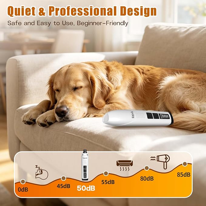 Dog Nail Grinder with Replacement Heads, Digital Display & LED Light, 2.5Hr Charge for 480Min Use, 10000RPM Quiet Motor for Large Medium Small Dogs and Cats