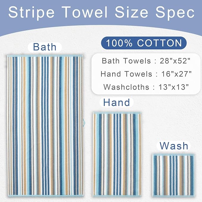 Striped Towels Set, 6PC Bathroom Towels - 100% Cotton | Quick Dry | Soft | Absorbent, 2 Bath 28"x52", 2 Hand 16"x27", 2 Face 13"x13", Luxury Bath Towels with Hanging loops, Blue+Gray+Beige Stripe