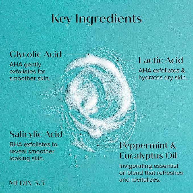 MEDIX Exfoliating Glycolic Acid Body Wash & Face Wash + Fragrance Free Retinol Body Lotion Skin Care Set | Crepey Skin Care Treatment | Lactic Acid Foaming Wash For KP Bumps, Keratosis Pilaris & Acne