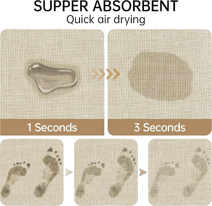 Mecko Bath Mat, Ultra Absorbent Quick Dry Bathroom Floor Mats-Upgraded Thin Cozy Cloth Bathroom Mat Fit Under Door, Rubber Non-Slip Bathroom Rug for Bathtub, Sink, Shower Room(Oatmeal,24"x36")