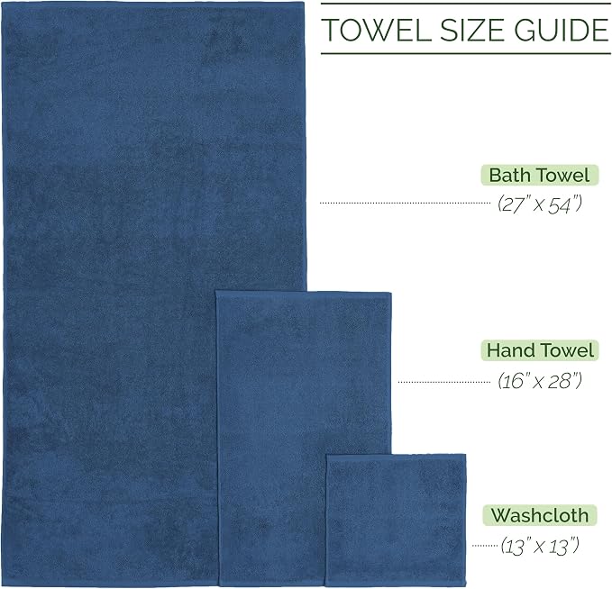Elegant Comfort Luxury 6-Piece Towel Set, Premium Soft 100% Turkish Cotton, Three Line Popcorn Design 2 Bath Towels, 2 Hand Towels and 2 Washcloths Towel Set - Quick-Drying and Absorbent, Navy Blue