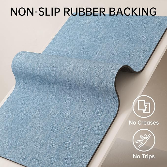 Mecko Bath Mat Rug, Rubber Non-Slip Quick Dry Absorbent Thin Bathroom Rugs Fit Under Door Bathroom Floor Mats-Shower Rug for in Front of Bathtub, Sink, Shower Room(Light Blue,24"x36")