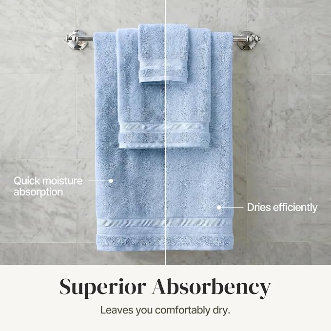 Modern Threads 4-Pack SpunLoft Bath Towel 30x54 - Blue