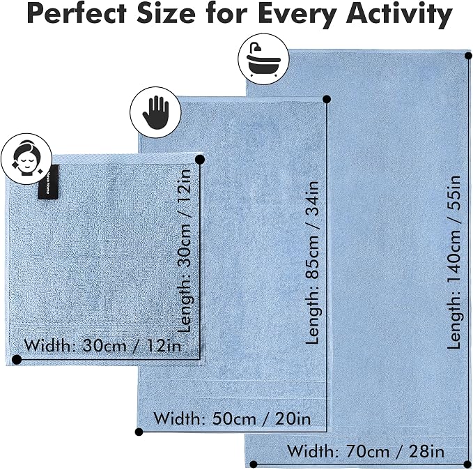 Bath Towels Set of 8 – 100% Ring Spun Cotton (Sky Blue) Bathroom Towel Set Bale Includes 2 Bath, 2 Hand, 4 Face Towels – 550 GSM Soft, Absorbent & Quick Dry Towel for Bathroom, Spa, Kitchen, Hotel Use
