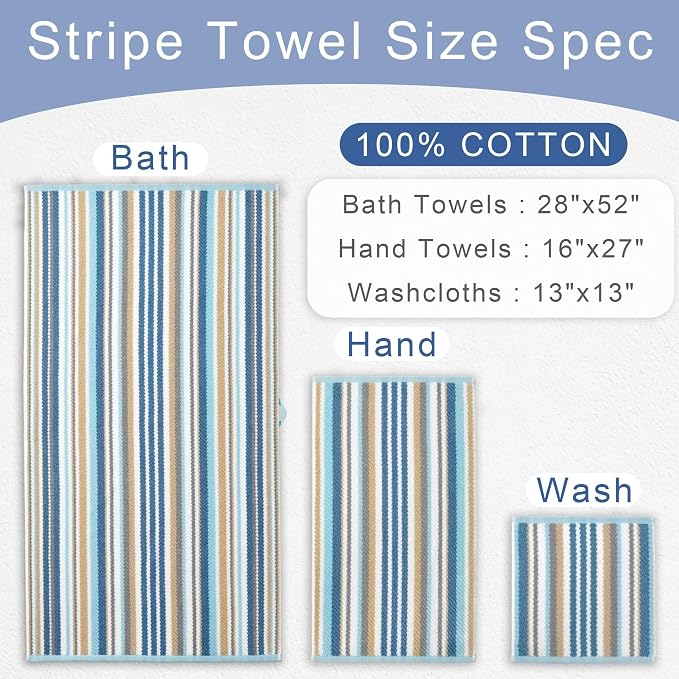 Blue Striped Hand Towels Set (4PC, 16"x27") - 100% Cotton | Quick Dry | Soft | Absorbent, Light Weight Hand Towels for Showering & Bathroom, Luxury Towel Set for Guest, Blue + Gray + Beige