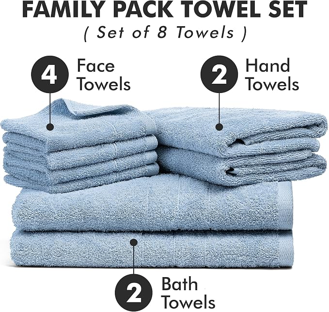 Bath Towels Set of 8 – 100% Ring Spun Cotton (Sky Blue) Bathroom Towel Set Bale Includes 2 Bath, 2 Hand, 4 Face Towels – 550 GSM Soft, Absorbent & Quick Dry Towel for Bathroom, Spa, Kitchen, Hotel Use