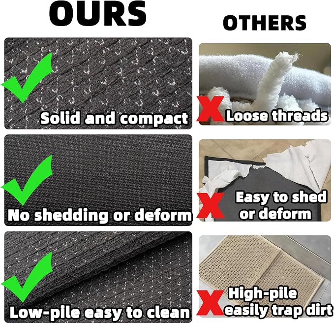Thin Bathroom Rugs Fit Under Door Quick Dry Non Slip Absorbent Bath Mat with Rubber Backing, Woven Shower Mats for Bathtub, Toilet, Floor, Easy Care, Machine Washable, 17"x 32", Black