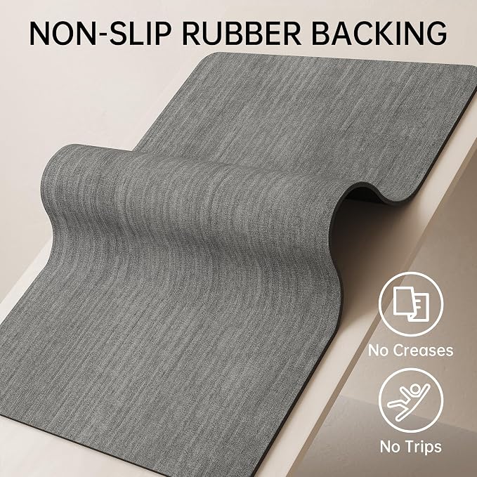 Mecko Bath Mat, Ultra Absorbent Quick Dry Bathroom Floor Mats-Rubber Non-Slip Thin Bathroom Rug Fit Under Door, Faux Suede Surface Shower Rug for Bathtub, Sink, Shower Room(Grey,24"x48")