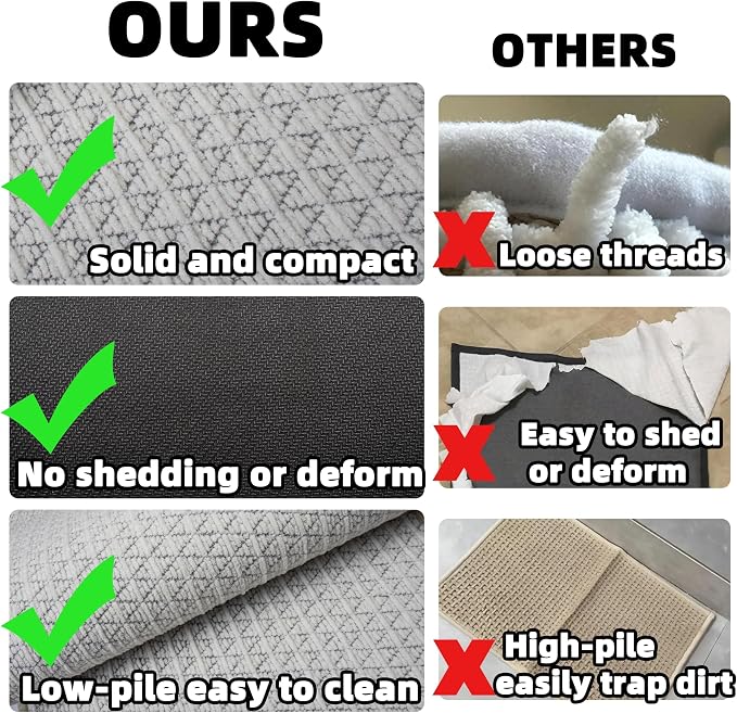 Non Slip Bathroom Rugs with Rubber Backing Super Absorbent Quick Dry Bath Mat Soft Braided Ultra Thin Shower Mat Fit Under Door Floor Bathtub, Easy Care, Machine Washable, 17"x 32", White