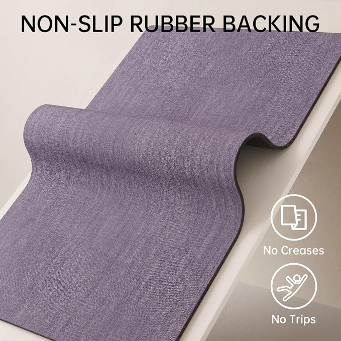 Mecko Bath Mat, Ultra Absorbent Quick Dry Bathroom Floor Mats-Rubber Non-Slip Thin Bathroom Rug Fit Under Door, Faux Suede Surface Shower Rug for Bathtub, Sink, Shower Room(Lavender Purple,16"x24")