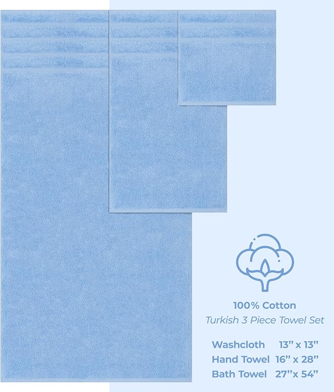 American Soft Linen 100% Cotton Luxury Turkish Towels, 3 Piece Towel Set | Soft Absorbent Quick Dry OEKO Tex Standard 100 Certificated Durable Machine Washable Breathable Premium Hotel Quality