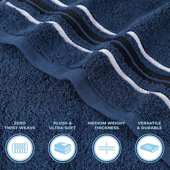 Superior Cotton 3 Piece Towel Set, Includes 1 Bath, 1 Hand, 1 Washcloth/Face Towel, Quick Dry, Home Essentials, Shower, Spa, Luxury Plush Soft Absorbent Towels, Zero Twist, Solid, Navy Blue