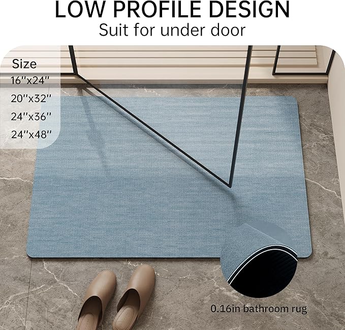 Mecko Bath Mat Rug, Rubber Non-Slip Quick Dry Absorbent Thin Bathroom Rugs Fit Under Door Bathroom Floor Mats-Shower Rug for in Front of Bathtub, Sink, Shower Room(Light Blue,24"x36")