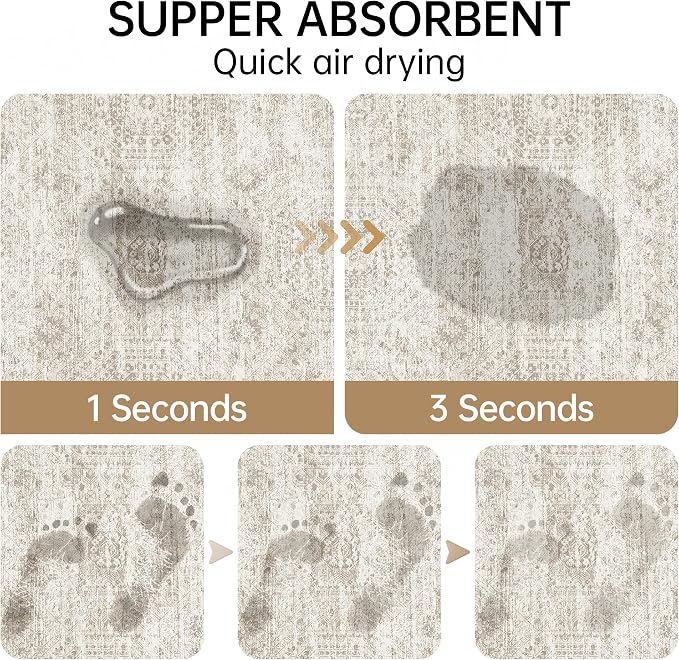Mecko Bath Mat, Ultra Absorbent Quick Dry Bathroom Floor Mats-Rubber Non-Slip Thin Bathroom Rug Fit Under Door, Faux Suede Surface Shower Rug for Bathtub, Sink, Shower Room(Beige/Brown,16"x24")